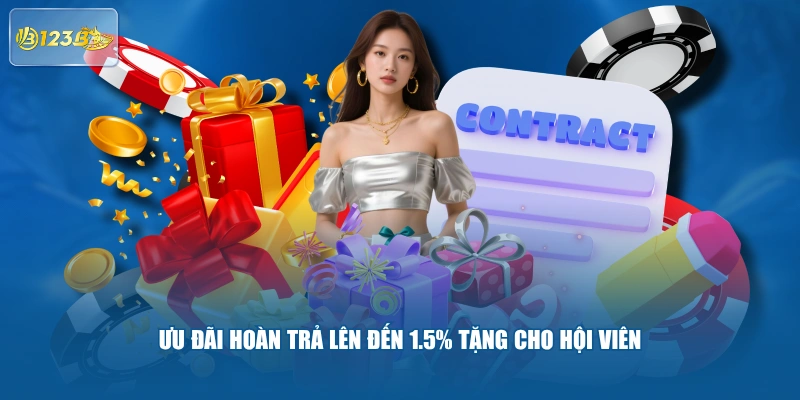 Ưu đãi hoàn trả lên đến 1.5% tặng cho hội viên